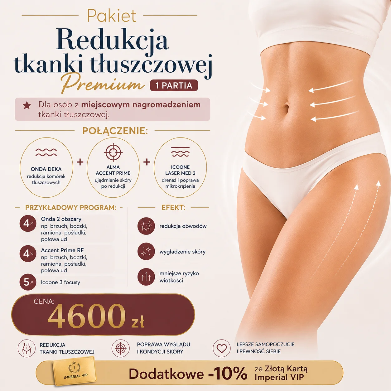 Pakiet „Redukcja Tkanki Tłuszczowej Premium - 1 Partia