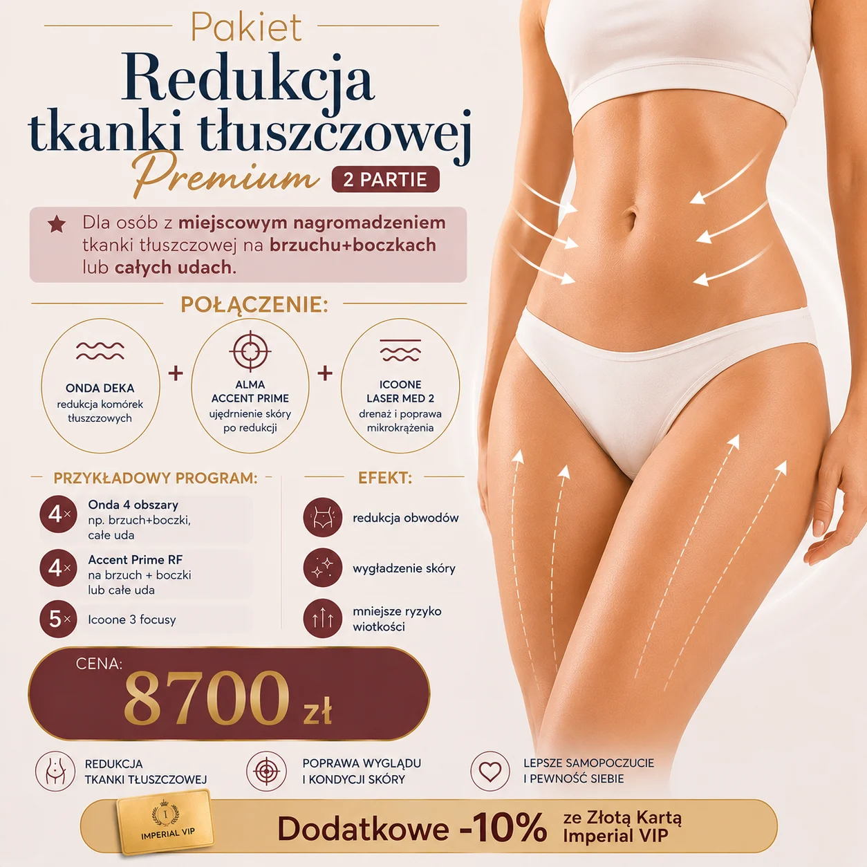 Pakiet „Redukcja Tkanki Tłuszczowej Premium - 2 Partie